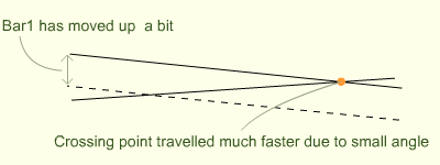LightSpeed2